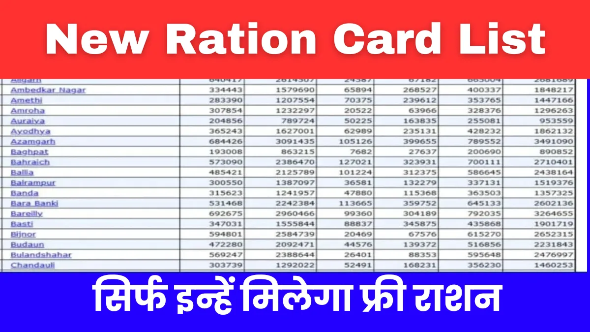 New Ration Card List