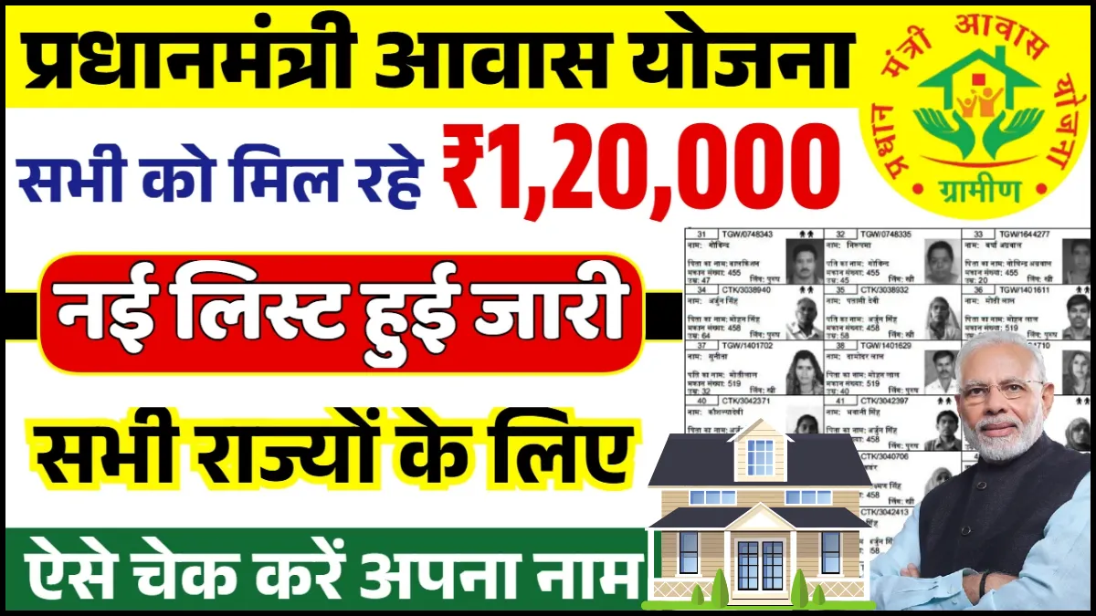 PM Awas Yojana Gramin List 2025