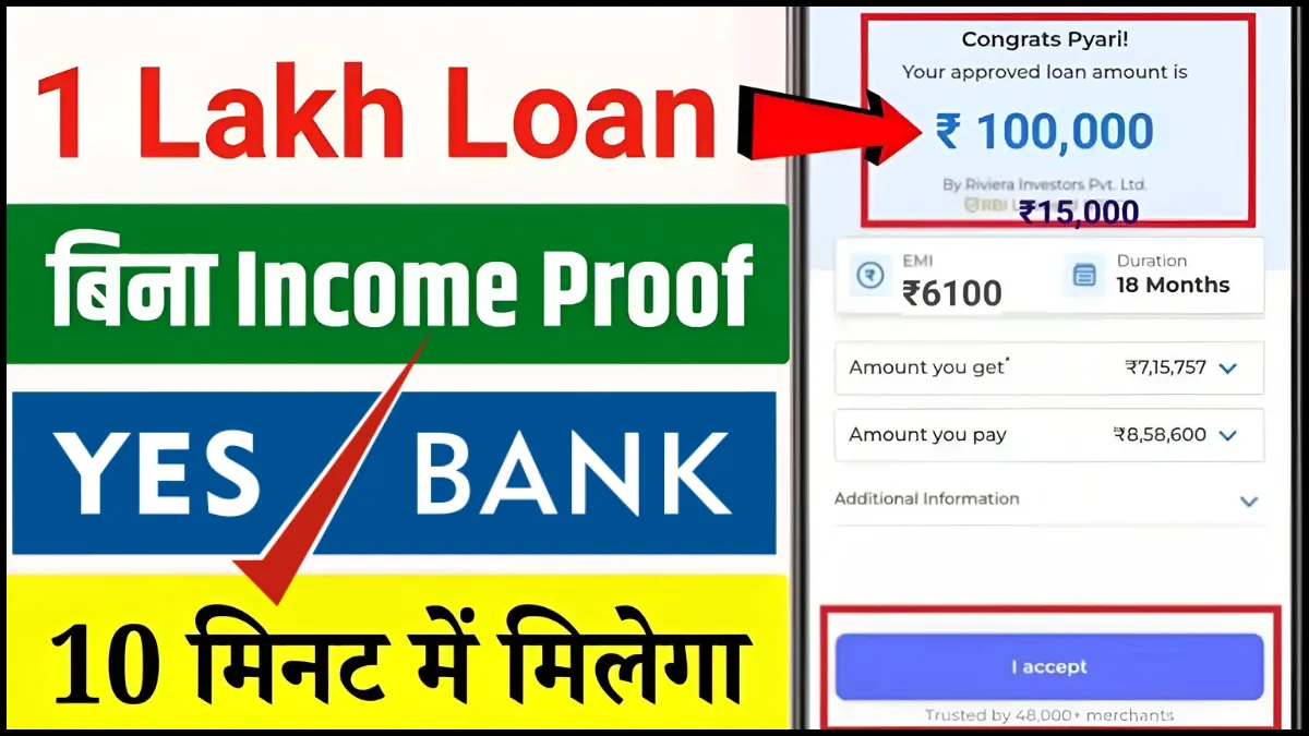 YES Bank Instant Loan